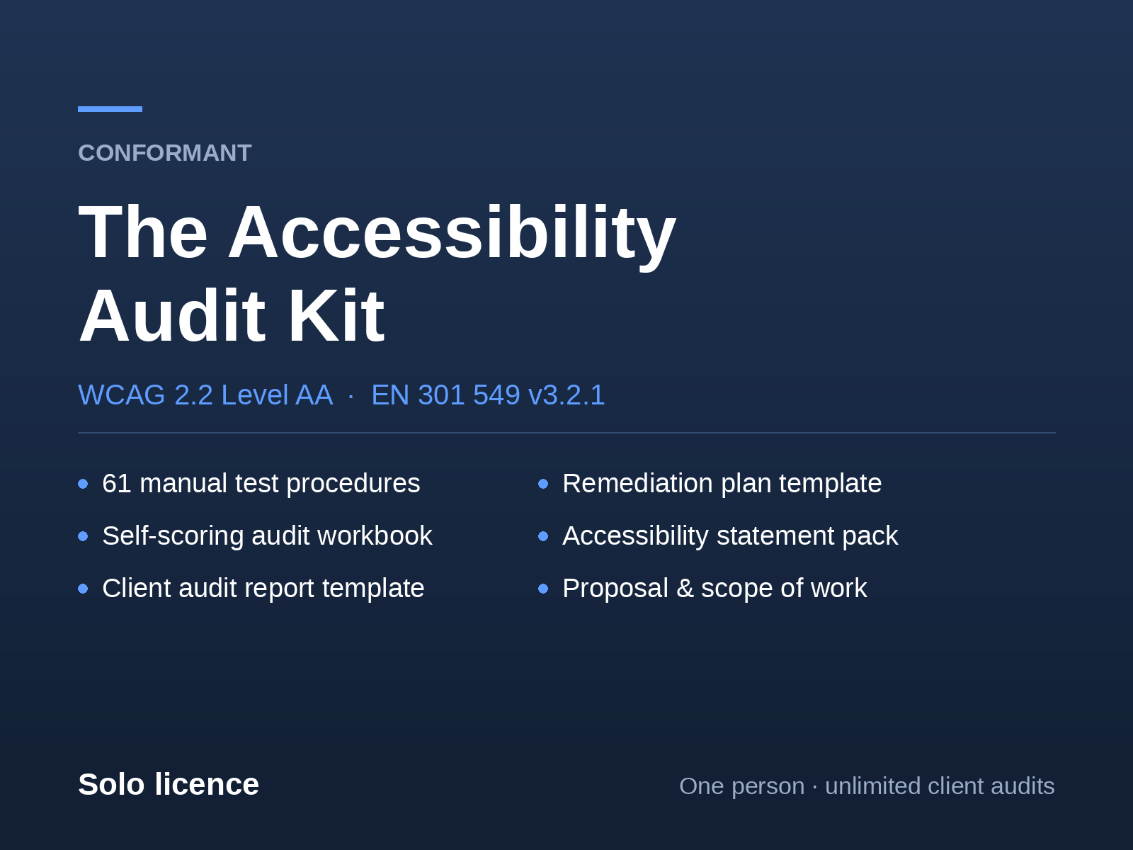 The Conformant Accessibility Audit Kit: a navy cover listing the six included files — 61 manual test procedures, self-scoring audit workbook, client audit report template, remediation plan template, accessibility statement pack, and proposal and scope of work.